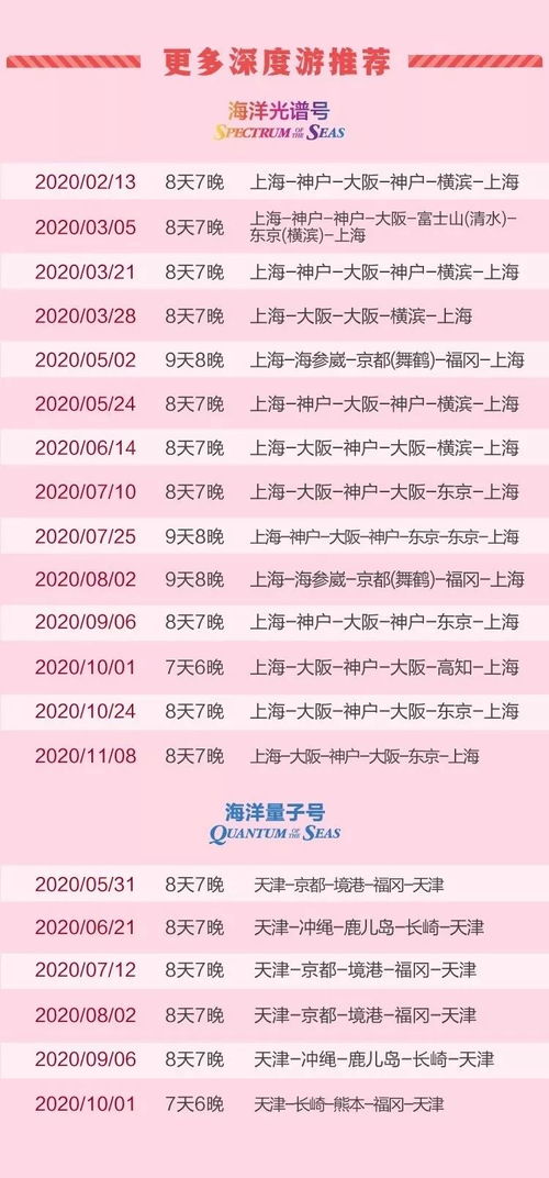 出游较小贴士：怎样让旅途更顺畅？让出行变得更加顺利！出行前这一些准备工作岗位你做了吗?