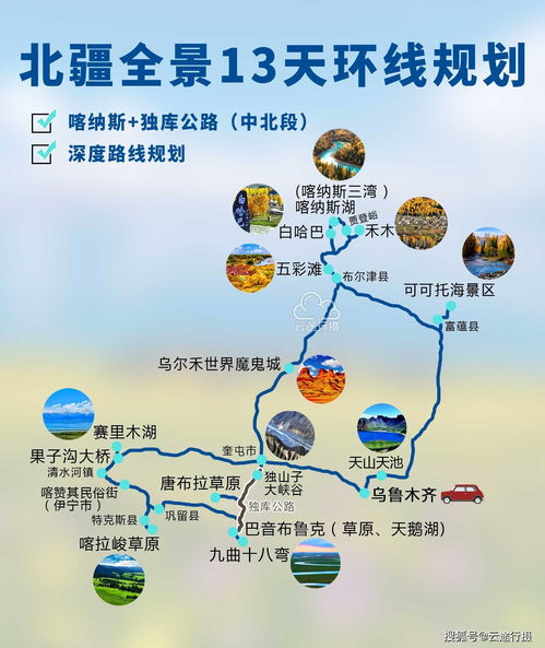 每日行程累到吐血