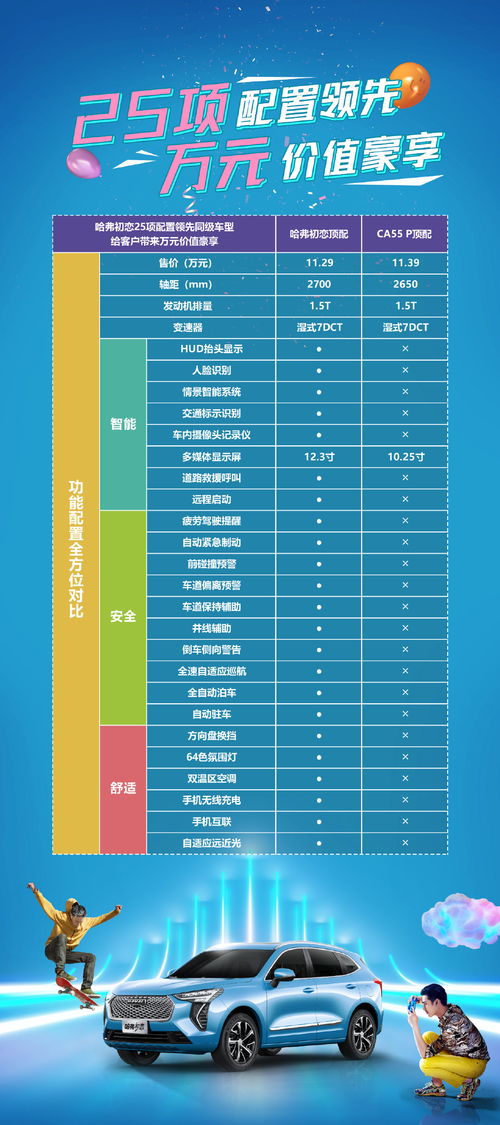 ① 票价实时查询， 让你不再迷茫