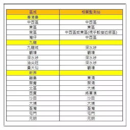 #装备清单#（必备）