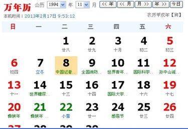 1975年农历10月初6出生的人究竟属于哪个星座呢？