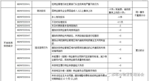 四、行业痛点：为啥90% 的种植园都在 