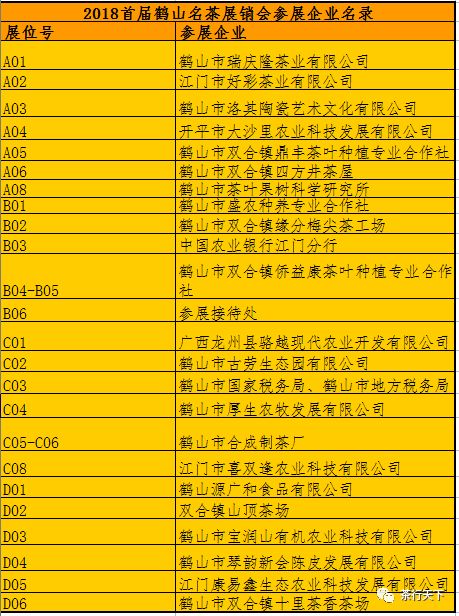 人挤人盛况：2026年最新人口普查现场