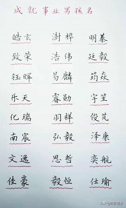 三、针对“瓦”字的命名提议