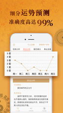 请问如何通过八字排盘分析今日运势？