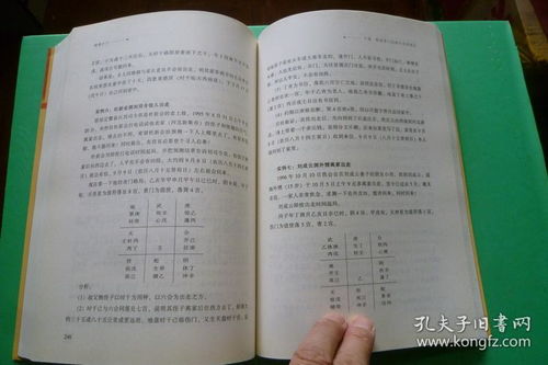 奇门遁甲的神奇生活应用