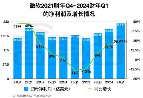 一、 周岁的直白算法——数字背后的笑脸