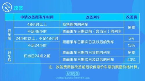 二、赔偿方案：真的让游客权益得到保障了吗？