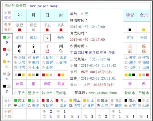 如何快速找到精确查询农历生辰八字时辰的官方入口？