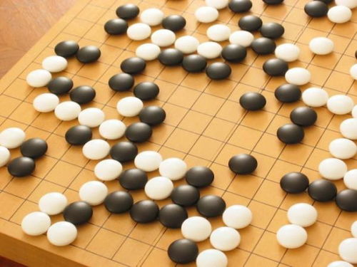 表格一： “围棋”、 “象棋”等常见名子的寓意