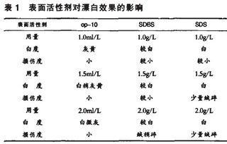 四、 人物剪影——从古至今那一些闪光的按钮（呃……）