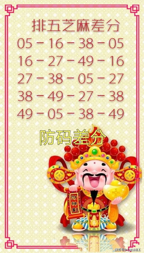 名字与社交运