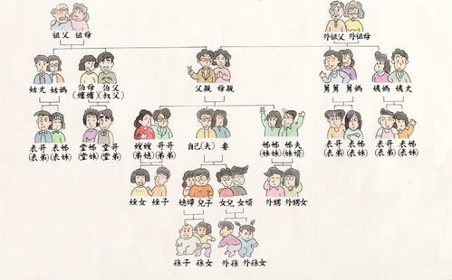 第一步：懂得五行八字，才能避开“雷区”