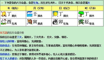 1. 五行属木属火的含义