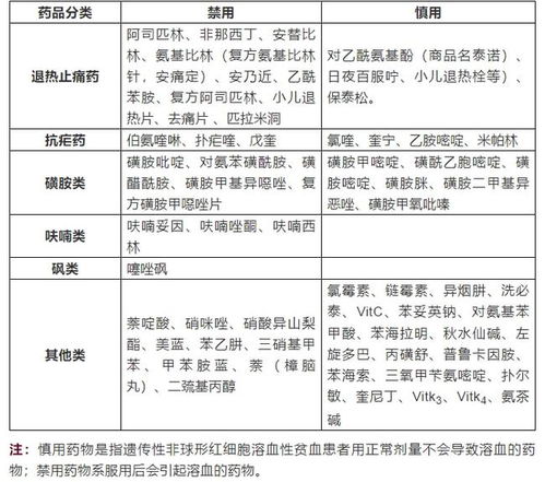 农历干支与五行配对