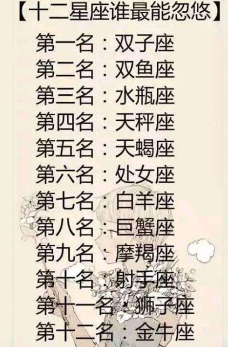 星座那些破事儿：凑合过日子的星座组合