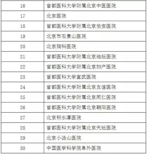 2026年求医问诊，哪天是选定的吉日呢？
