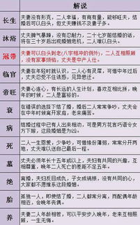 较小技巧：怎么让自己的名字看起来更“合婚”？