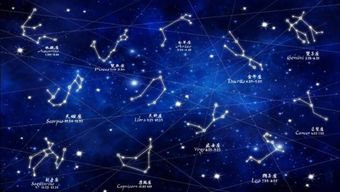 一、 十二星座的起源：从航海到占卜