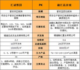 二、生肖冲煞（真的要堪吗？）