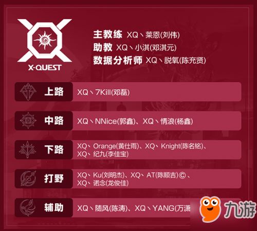 # 推荐列表 # （随手写的， 不保证没有反复）