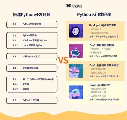 学大六壬能让你变成超人？