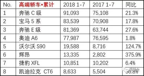 2026年7月29日和8月30日分别是哪两个重要节日的日子？