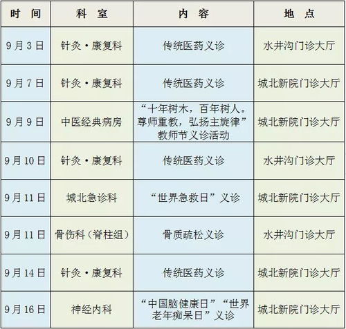 2026年农历六月和一月求医看病的吉日分别是哪几天？