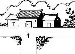 住所风水对成年人改名后影响风水有何具体后果？
