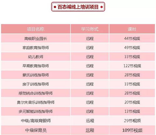 噪声段落：我了解，你当前有可能正想问：“这到底怎么起？”别着急，我把全部步骤都拆开来了让你看着就懂。”🧐📝💬🤔😅💡🎉👶🏽✨
