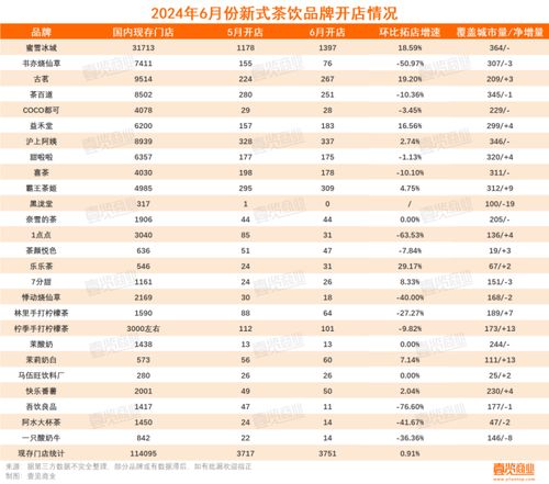 2026年1月有哪些吉日适合门市开业？