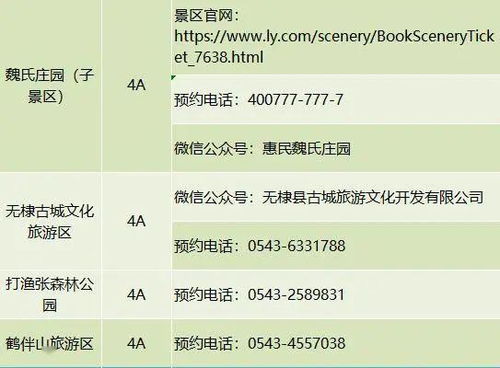 五、如何「聪明」面对「提前预定」这个坑？（乱弹系列）