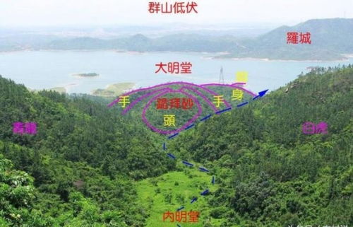 坟墓中间为何会凹陷，是吉是凶？