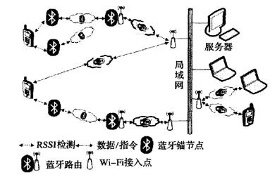 风水的前后水口的关系,风水水口位置如何确定