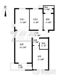 家里边儿怎么摆才不倒霉