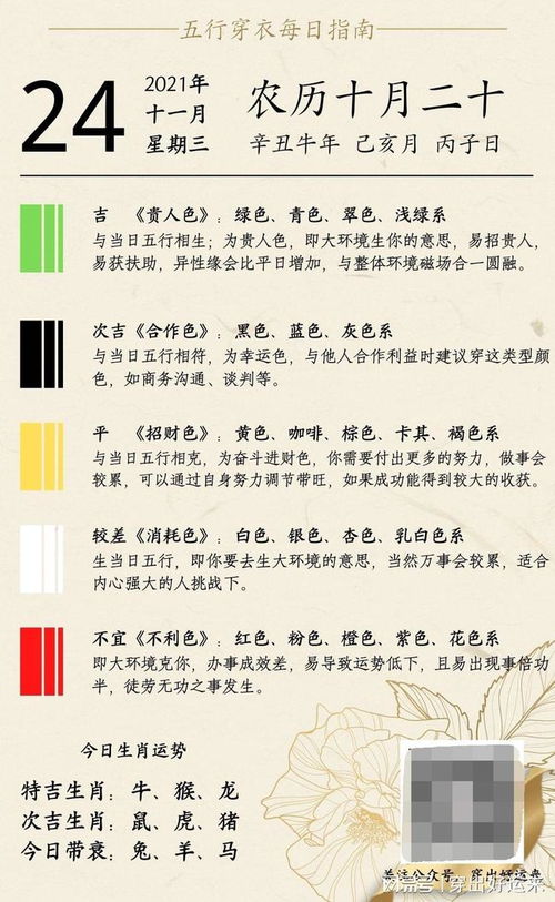 12月4日和12月24日如何根据五行穿衣技巧选择每日衣物？