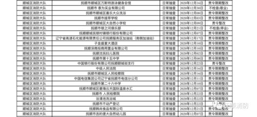 2026年天气预测