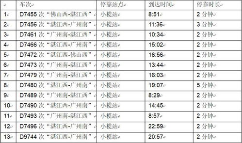 一、  从“10元”到“50元”：一场惯与旅行价值的认知战