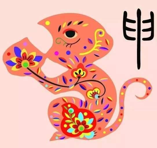 2. 纠结于「相克」还是「相合」？用名字来决定！