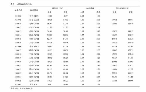 手机号码中，哪些组合的凶号和吉号较多，如何改写为？