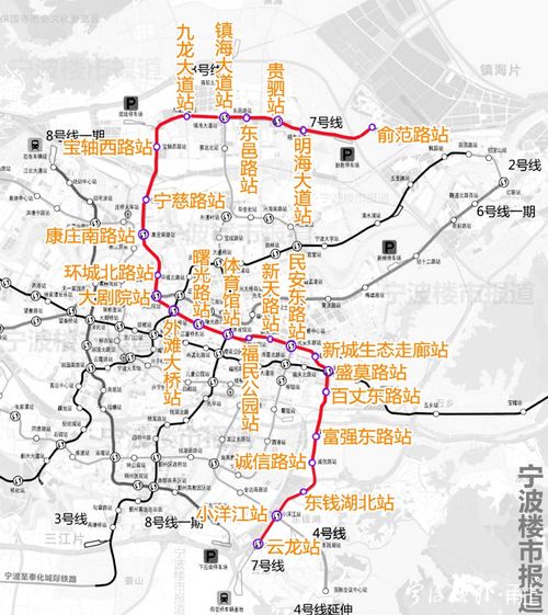 二、 交通运输方式乱七八糟但也有妙招