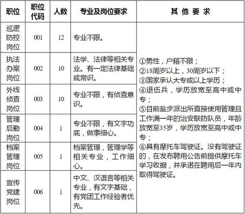 周岁的计算之谜