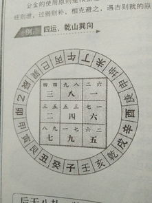 五、分金类型大全