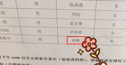 啊！韩姓男孩取名这件大事儿