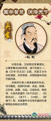 诸子百家：吵架合集