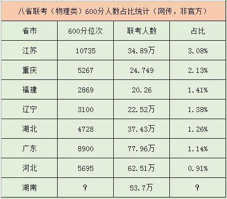 2026年黄历特别提醒