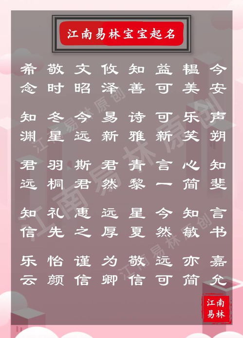 经典推荐：十大绝佳名字方案