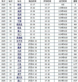 为什么要在这个时候去祈福？