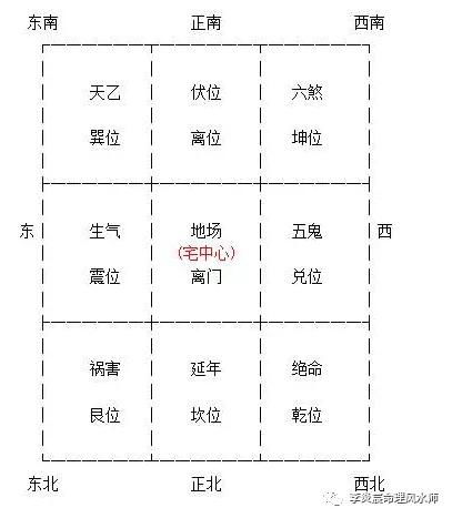 2023年8月15日哪个时辰择日吉凶最适宜？