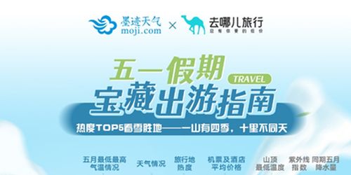 小众旅行地的逆袭
